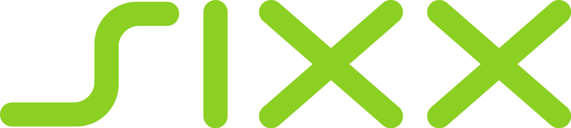 Sixx DE